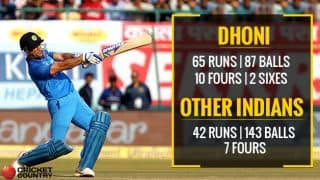 MS Dhoni scores over 58% of team’s runs, Dinesh Karthik’s unwanted record and other statistical highlights from India-Sri Lanka Dharamsala ODI